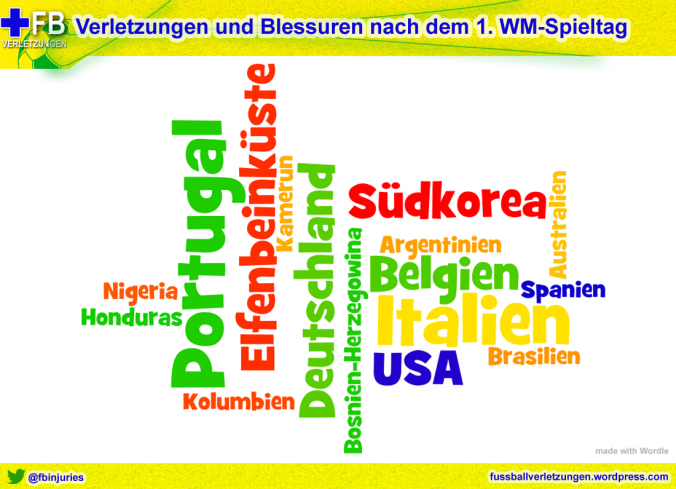 Verletzungen1.ST_opt